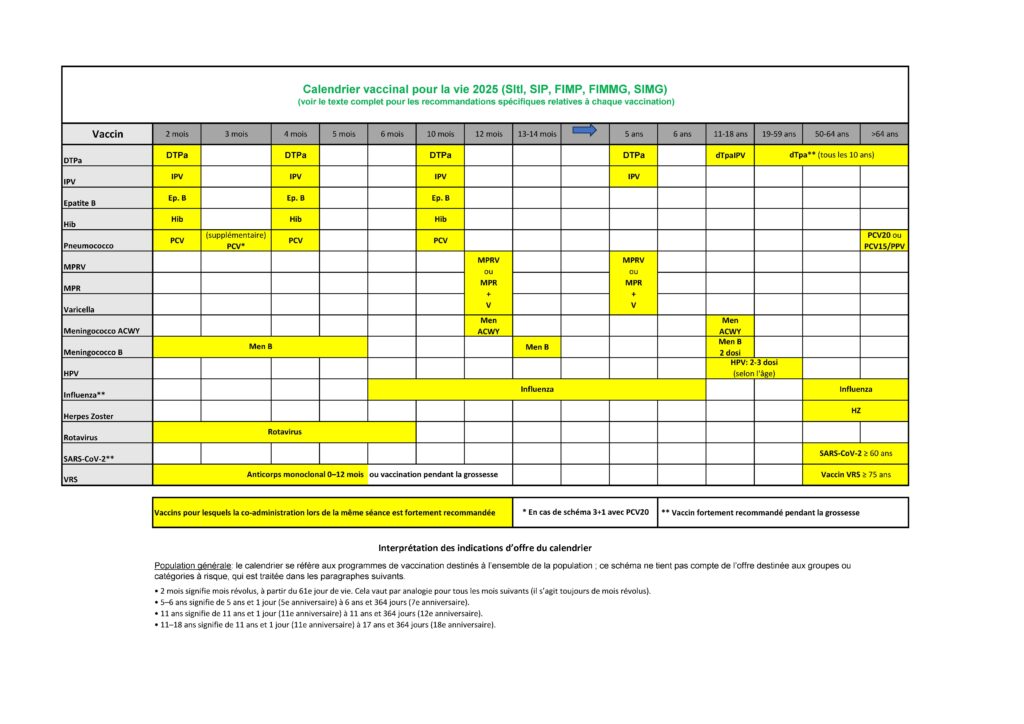 Calendario immunizzazione -2025_FR